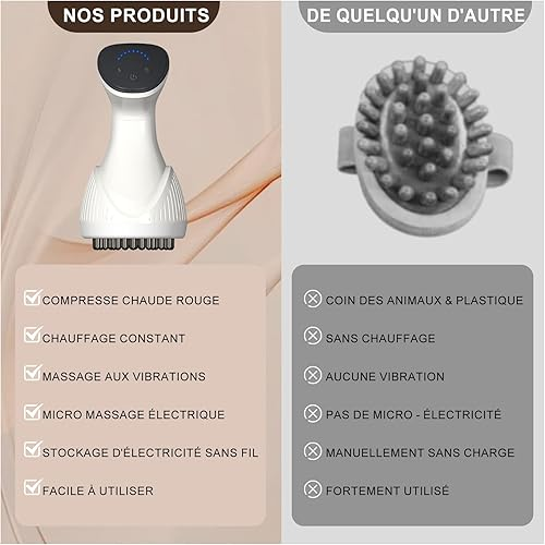 ThermoRelax 4-en-1 - Soulagement et confort à portée de main