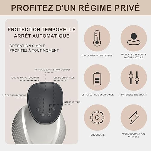 ThermoRelax 4-en-1 - Soulagement et confort à portée de main