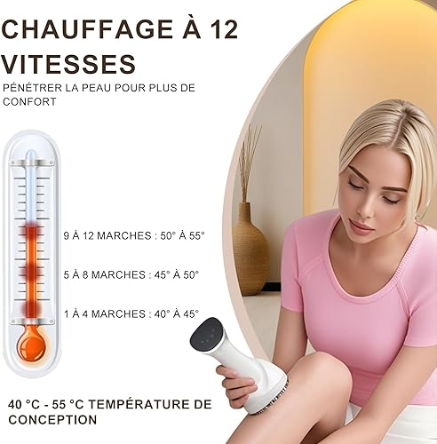 ThermoRelax 4-en-1 - Soulagement et confort à portée de main