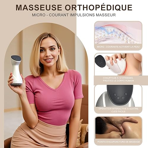 ThermoRelax 4-en-1 - Soulagement et confort à portée de main