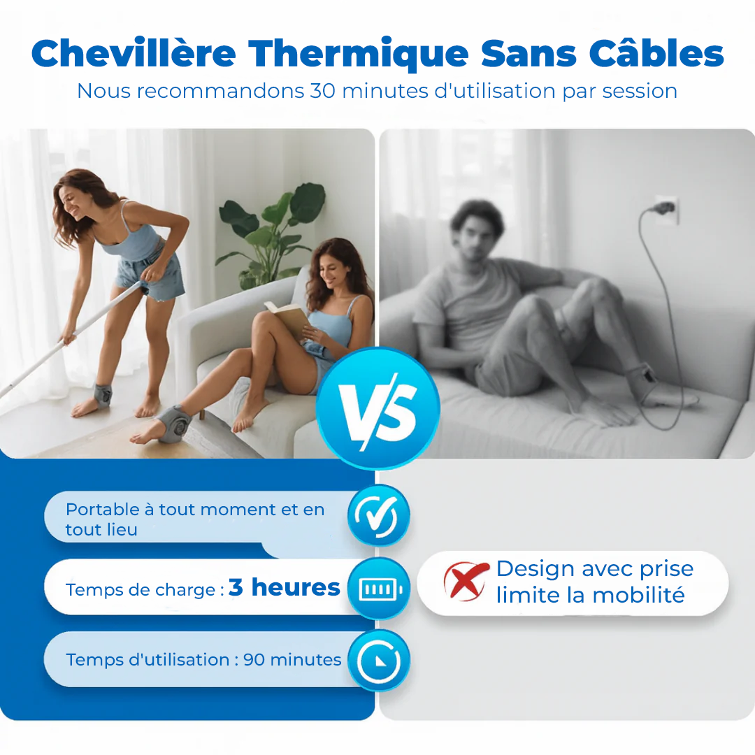 ThermoSoin™ - Soulagez vos pieds, retrouvez confort et bien-être à la maison