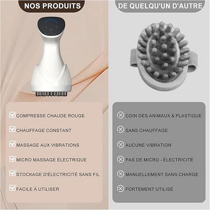 ThermoRelax 4-en-1 - Soulagement et confort à portée de main