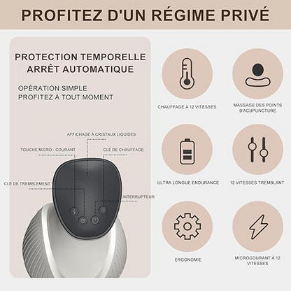 ThermoRelax 4-en-1 - Soulagement et confort à portée de main