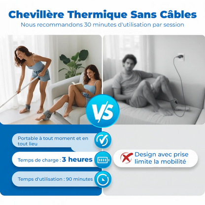 ThermoSoin™ - Soulagez vos pieds, retrouvez confort et bien-être à la maison